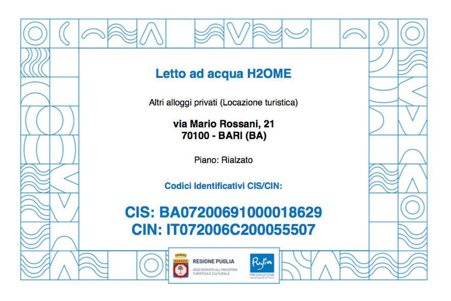 Апартаменты Letto Ad Acqua H2Ome Бари Экстерьер фото